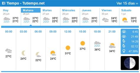 siete dias alcobendas|el tiempo alcobendas aemet.